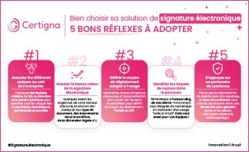 certigna bons reflexes en slide