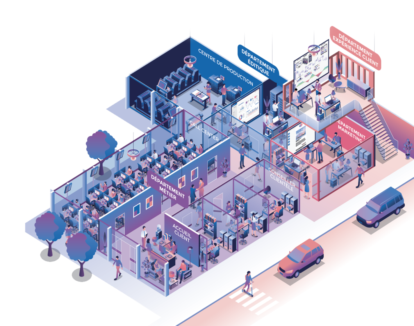 bg use cases digital experience