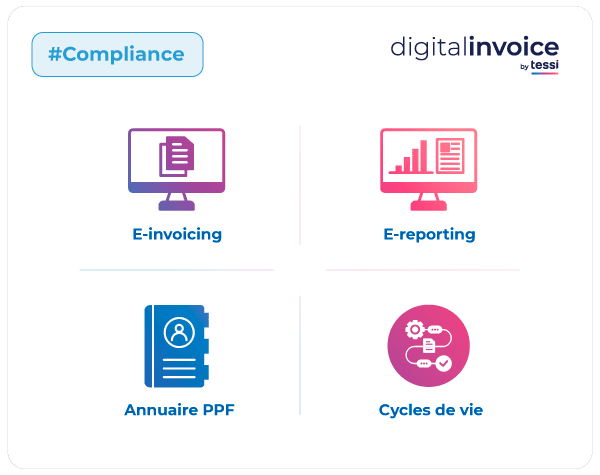 DIGITAL INVOICE by Tessi - conformité