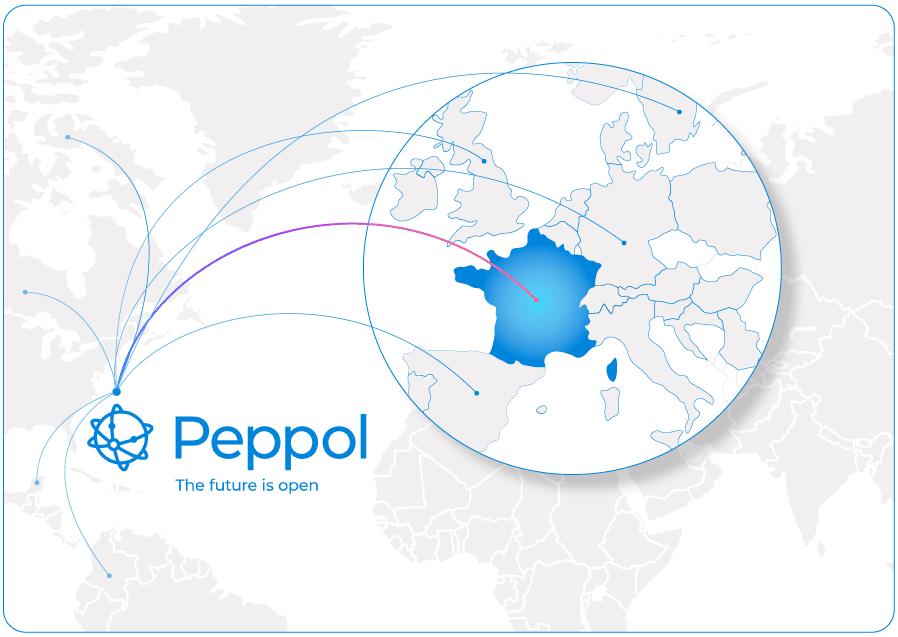 tessi invoice peppol
