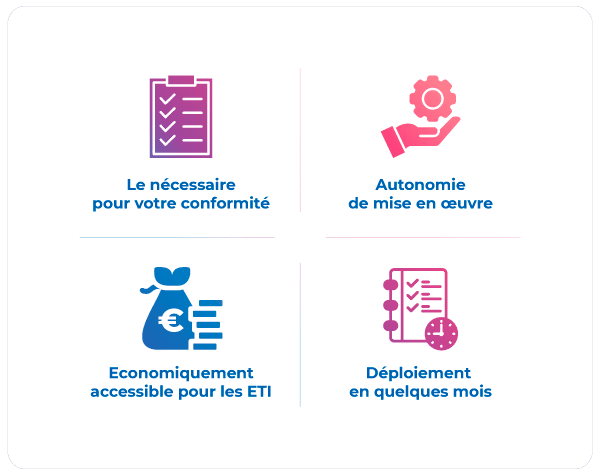 DIGITAL INVOICE by Tessi - version essential : benefits