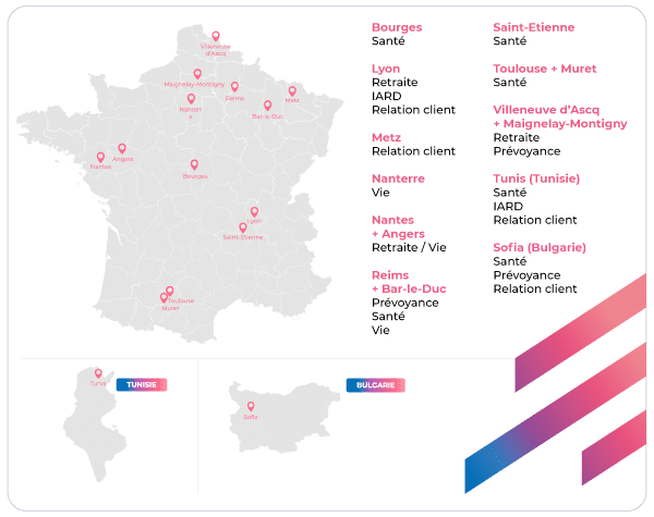 Délégation de gestion Owlink